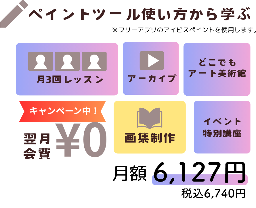 月額5,900円（税込6,490円）