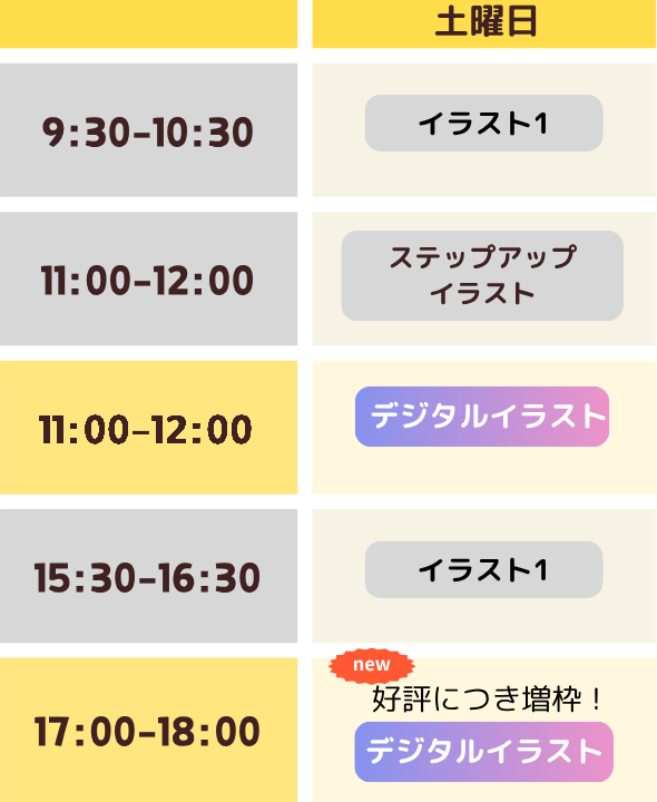 タイムスケジュール