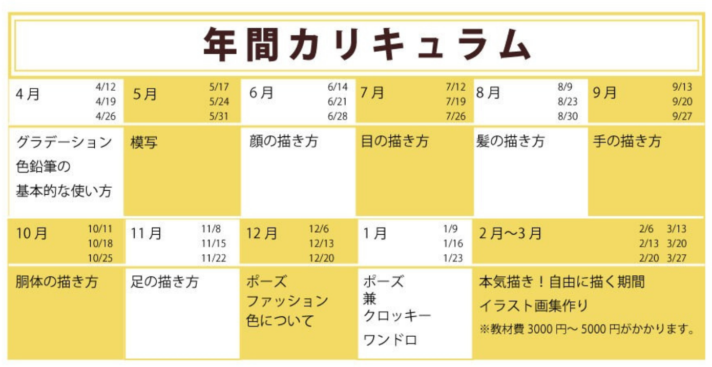 イラストコース年間カリキュラム