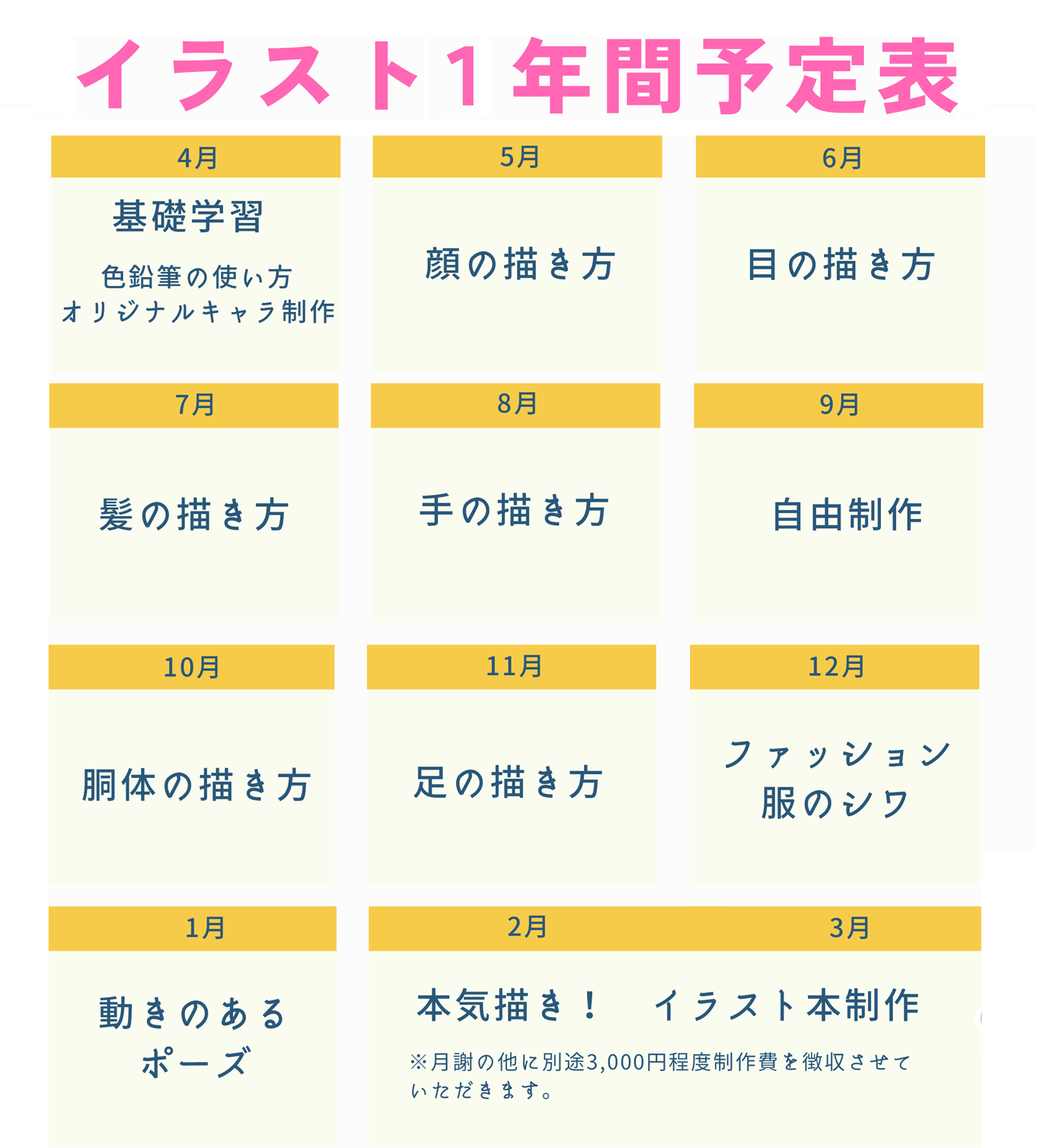 イラストコース年間カリキュラム