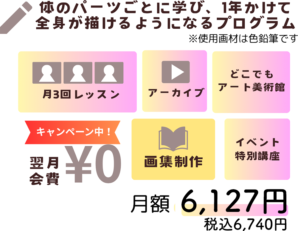 月額5,900円（税込6,490円）