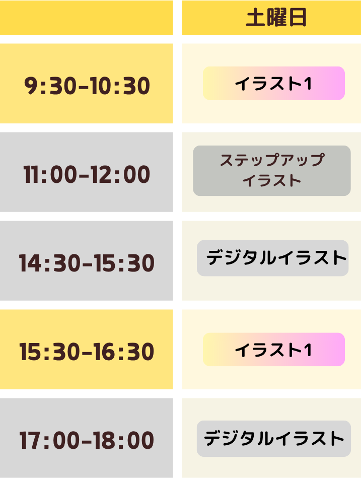 タイムスケジュール