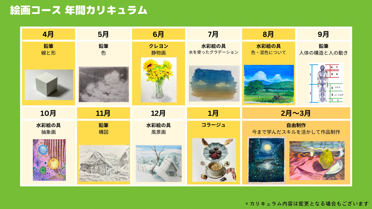 絵画コース年間カリキュラム