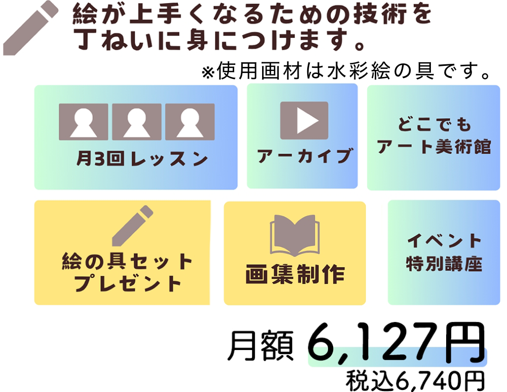 月額5,900円（税込6,490円）