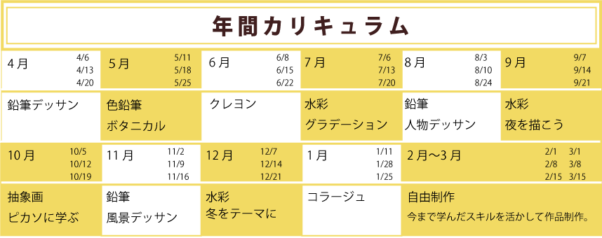 絵画コース年間カリキュラム