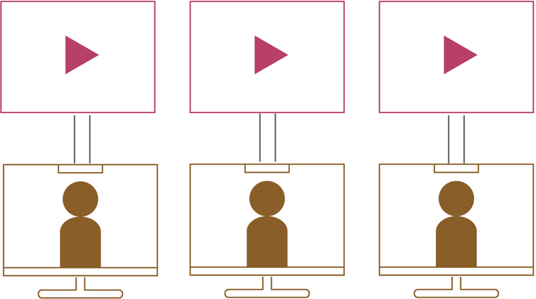 カリキュラム解説・レッスンアーカイブ動画配信（月3回）/ うち月3回オンラインレッスン