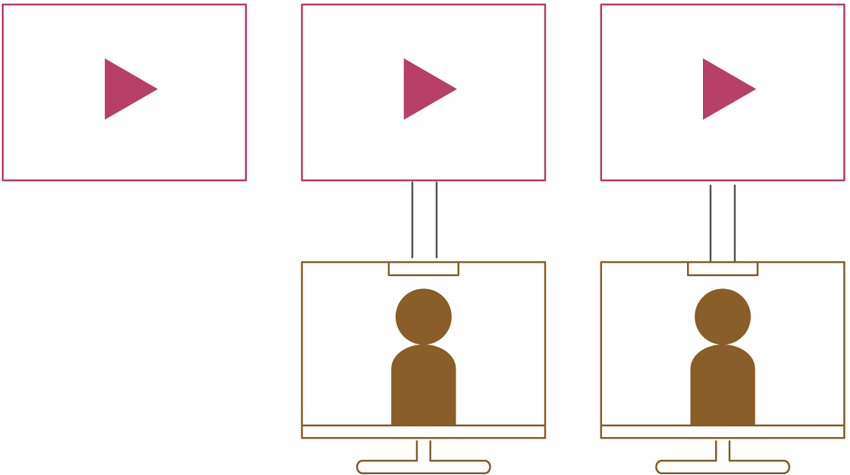 カリキュラム解説・制作動画配信（月3回）/ うち月2回オンラインレッスン