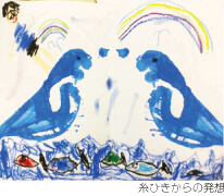 糸ひきからの発想 