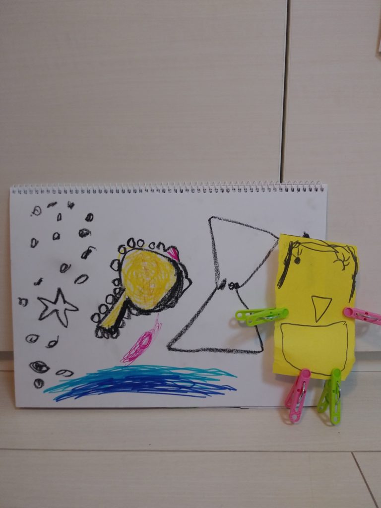 星座&なおこせんせい♥️