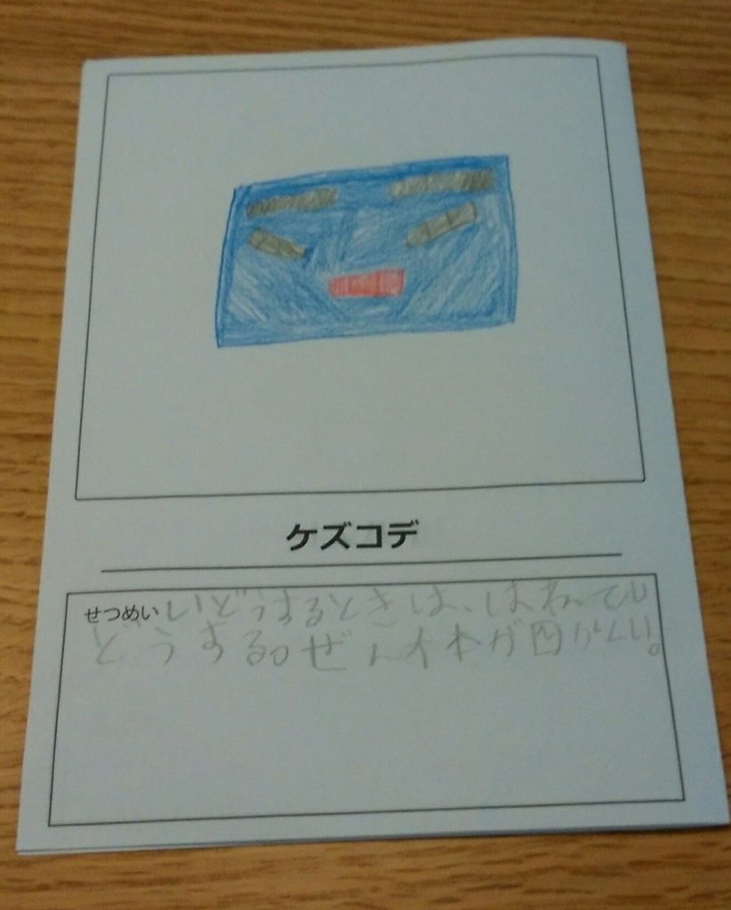 四角いケズコデ