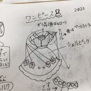 毎日ファッション(ワンピース)