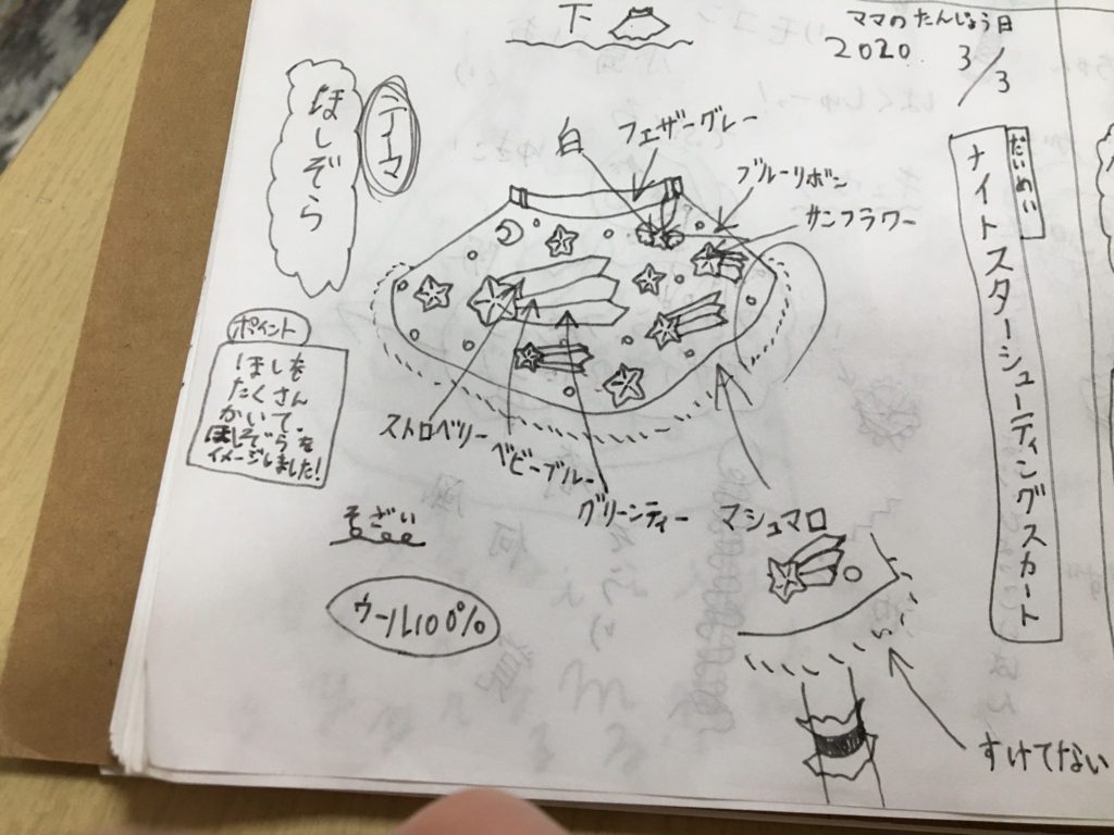 毎日ファッション(スカート)