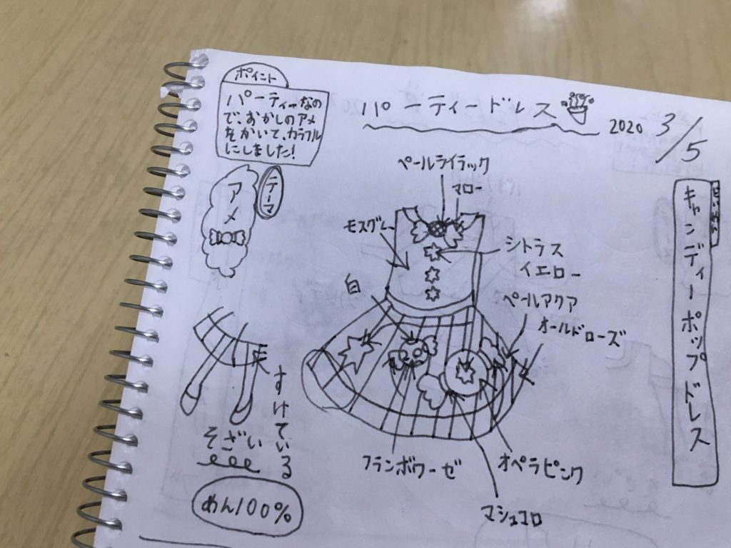 毎日ファッション(パーティードレス)