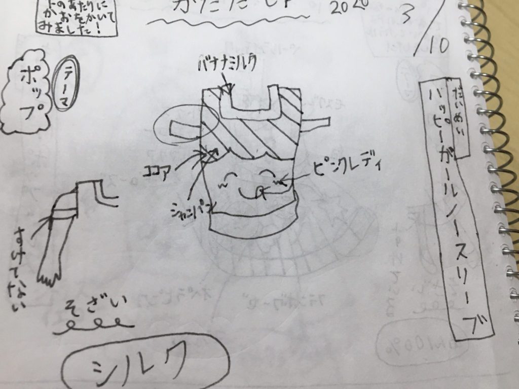 毎日ファッション(トップス)