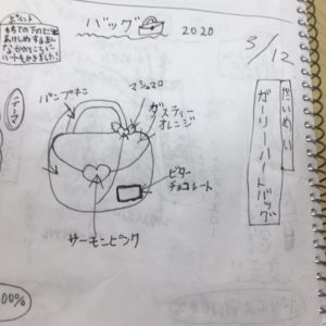 毎日ファッション(バッグ)