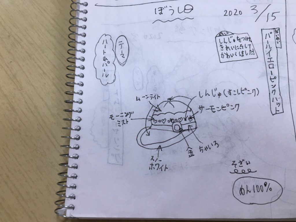 毎日ファッション(帽子)