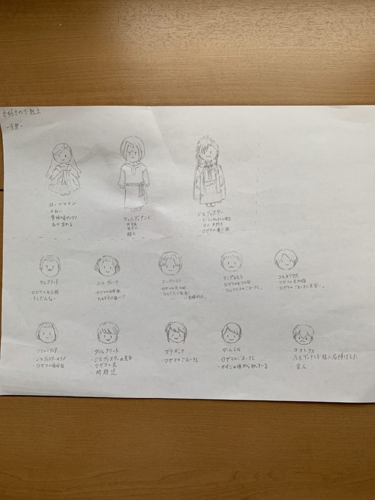 本好きの下剋上　デフォルメ