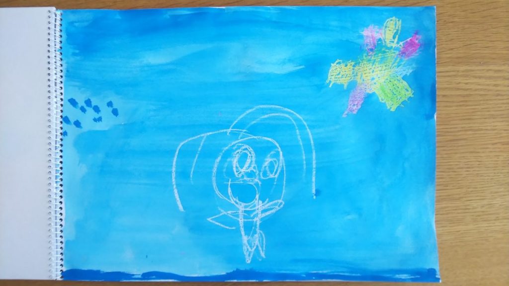 太陽と透明人間？