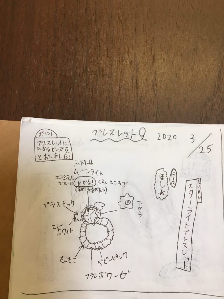 毎日ファッション(アクセサリー)