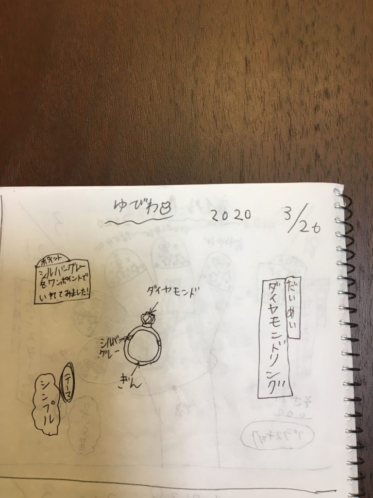 毎日ファッション(アクセサリー)