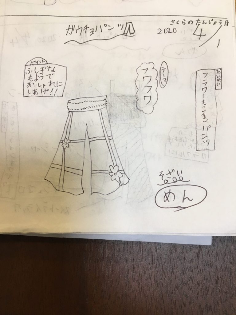 毎日ファッション(ボトムス)