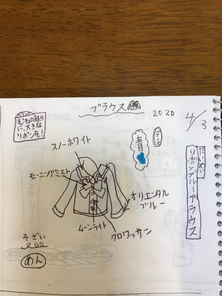 毎日ファッション(トップス)