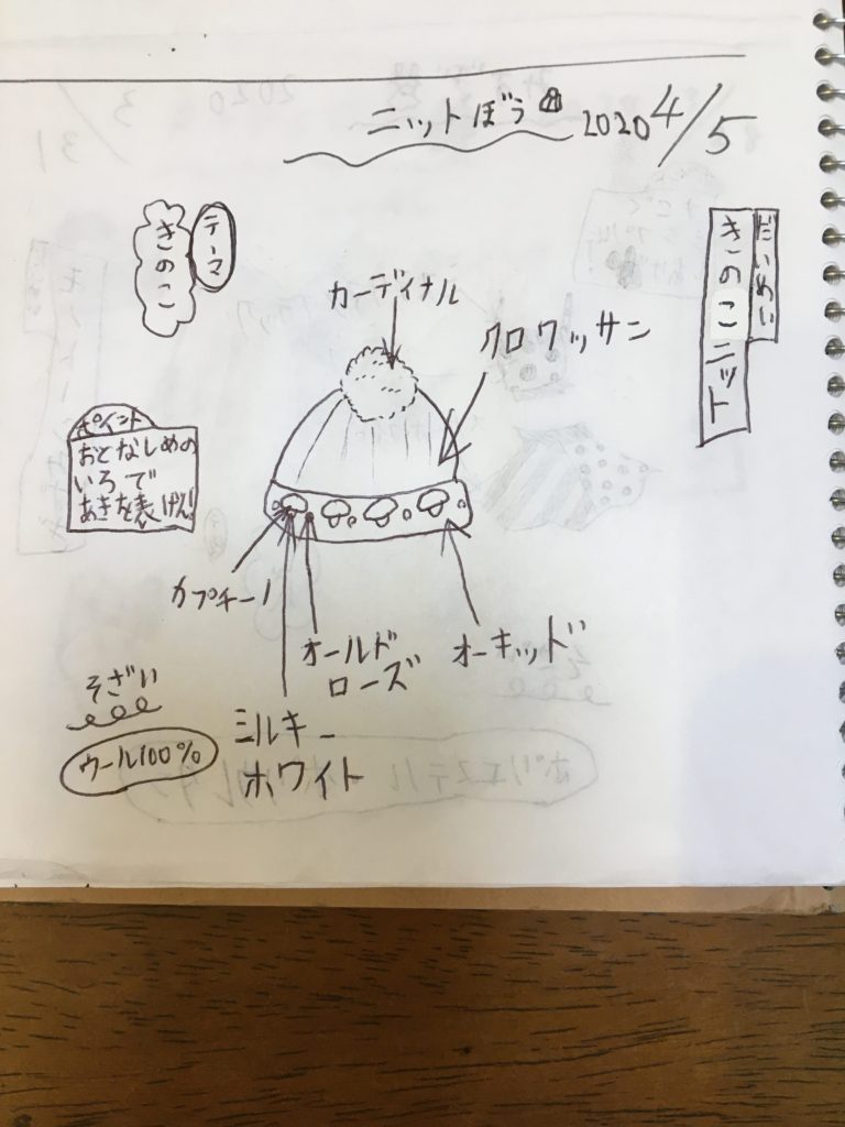 毎日ファッション(帽子)