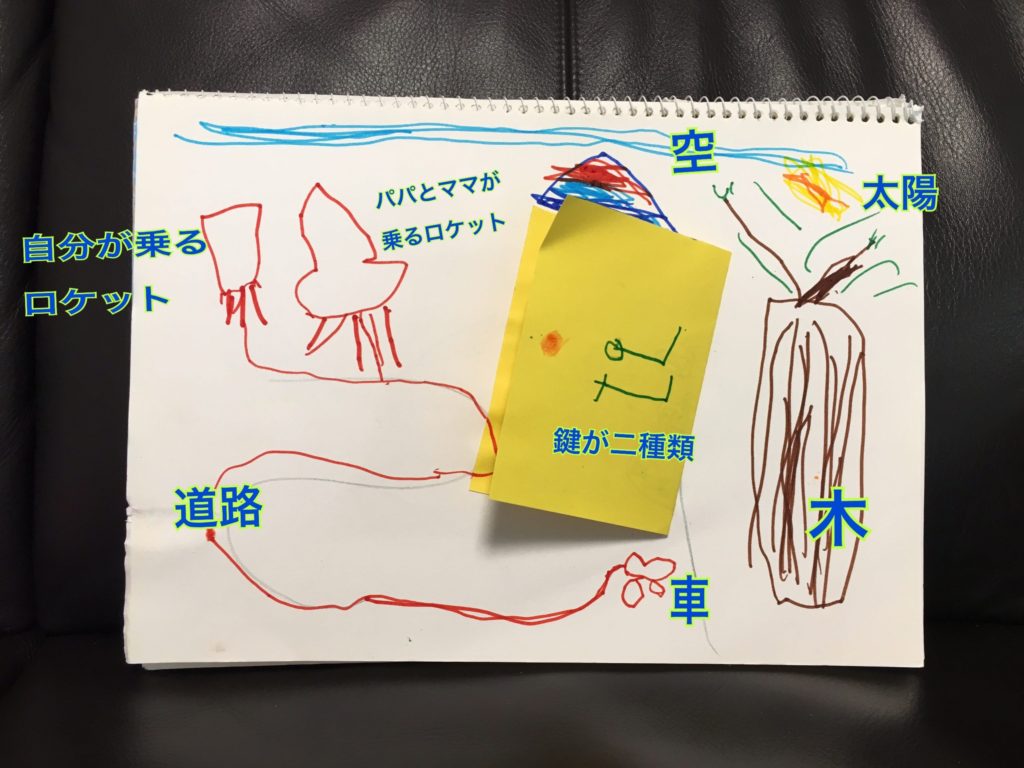 とびらのなかには