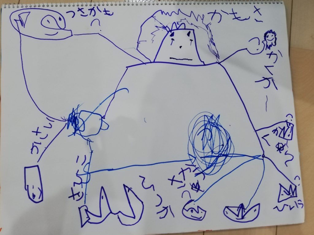 オリジナルキャラ