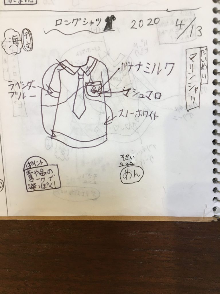 毎日ファッション(トップス)