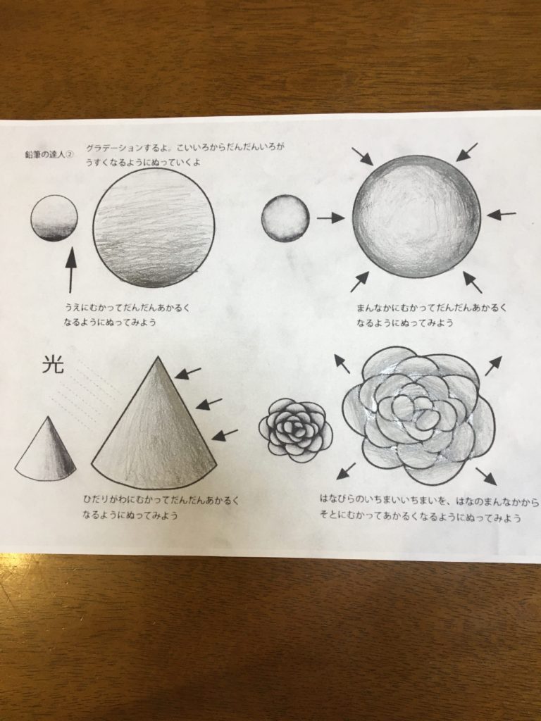 6/11 キクtube 鉛筆の達人を見て