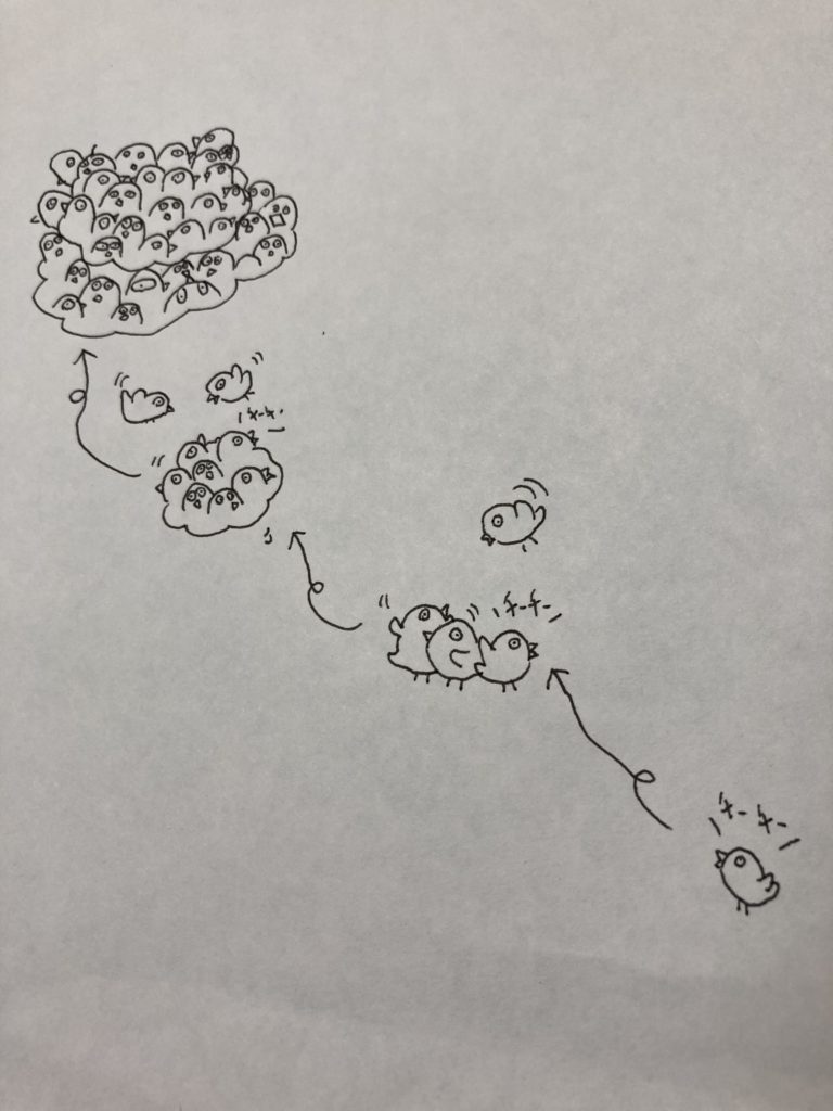 集まる集まるメジロちゃん♪