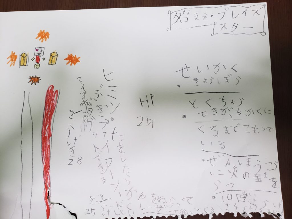 ブレイズスター