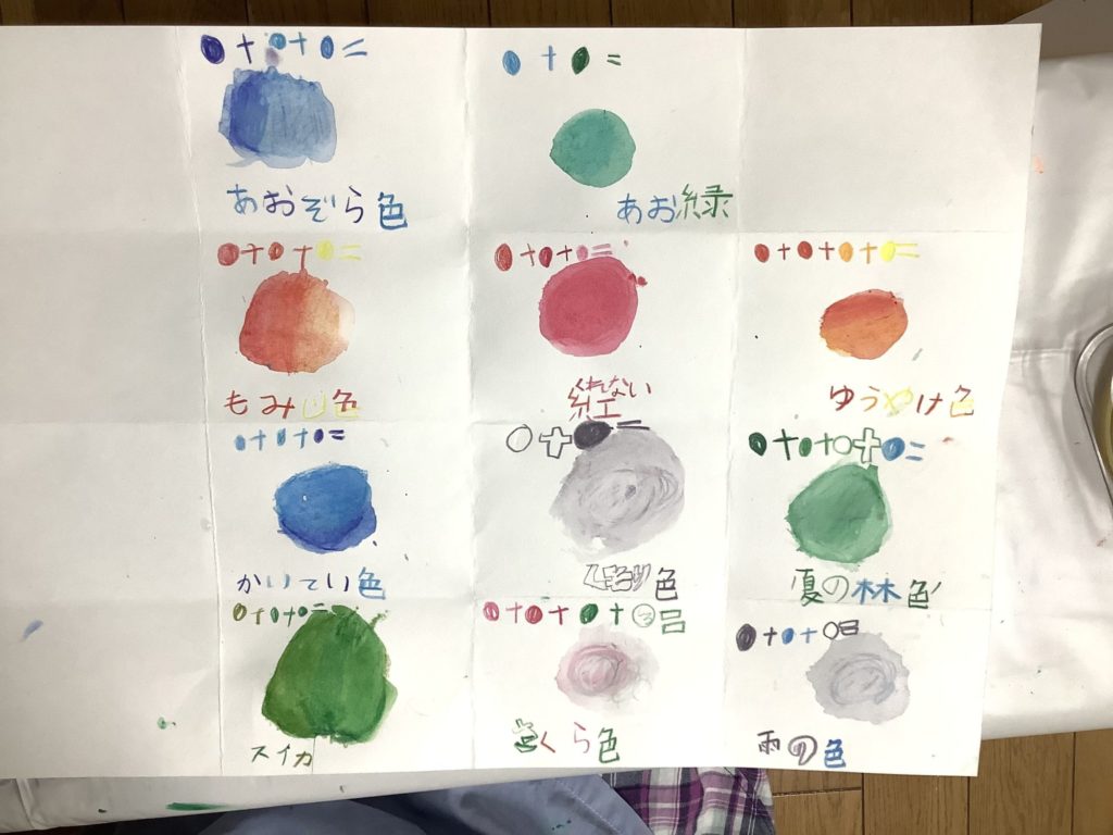 水彩色鉛筆でやってみた！