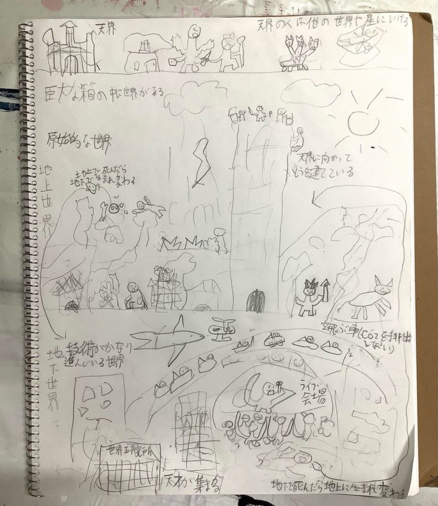 天界と地上と地下と