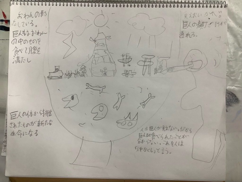 世界はお椀型？