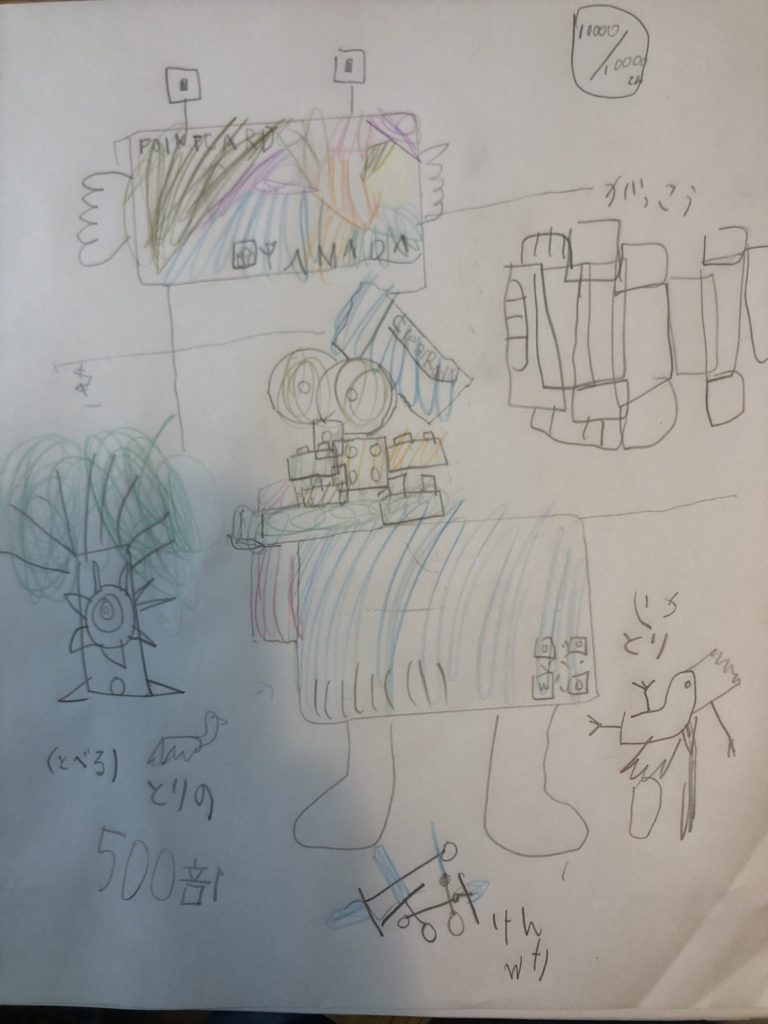 ピカソの授業の作品