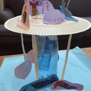 いろいろランド♪