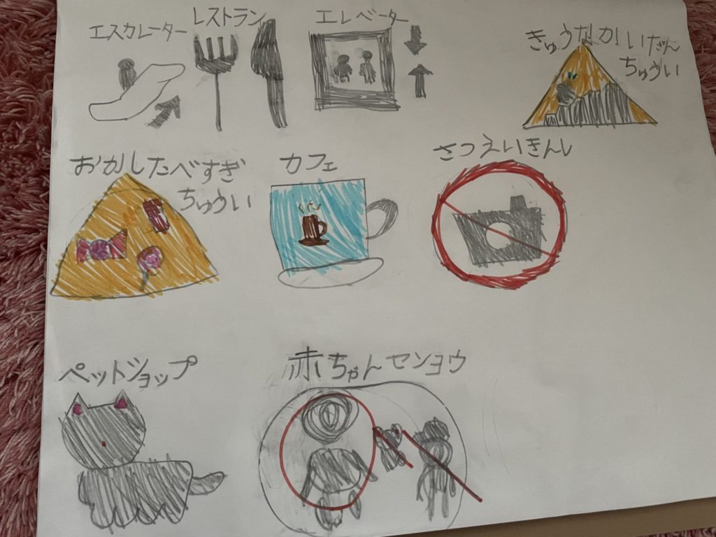 いろんなピクトグラム