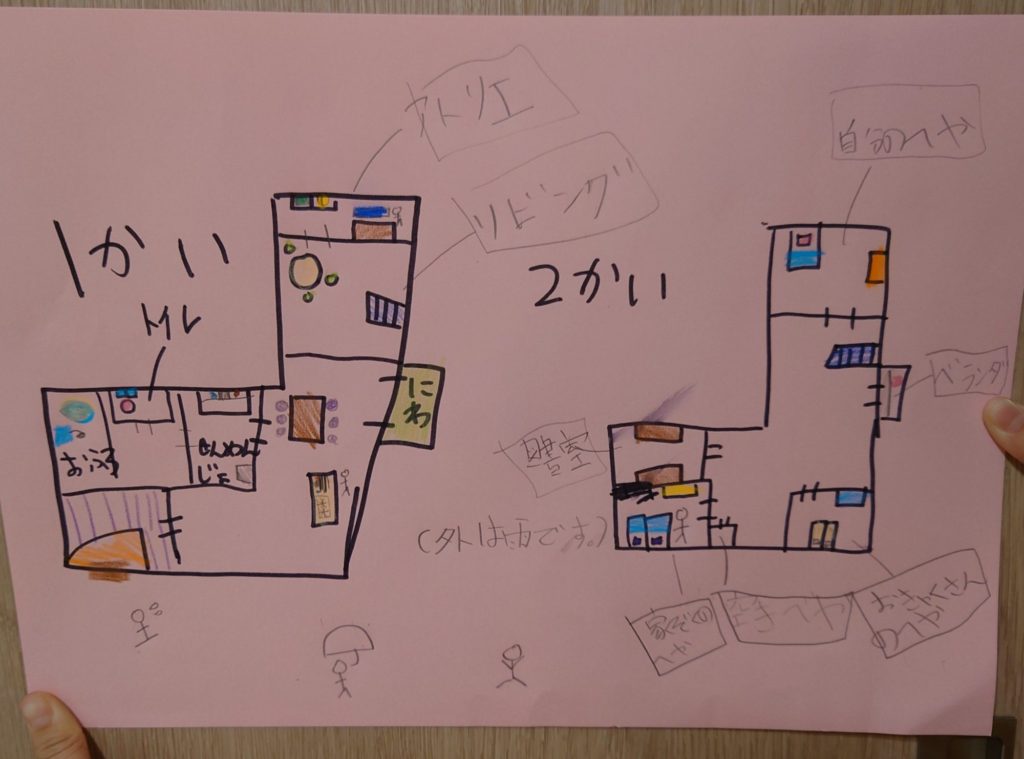 お客さんが来る家🏠