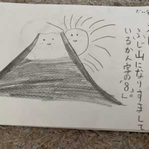 太陽と富士山になりすましている漢字の8