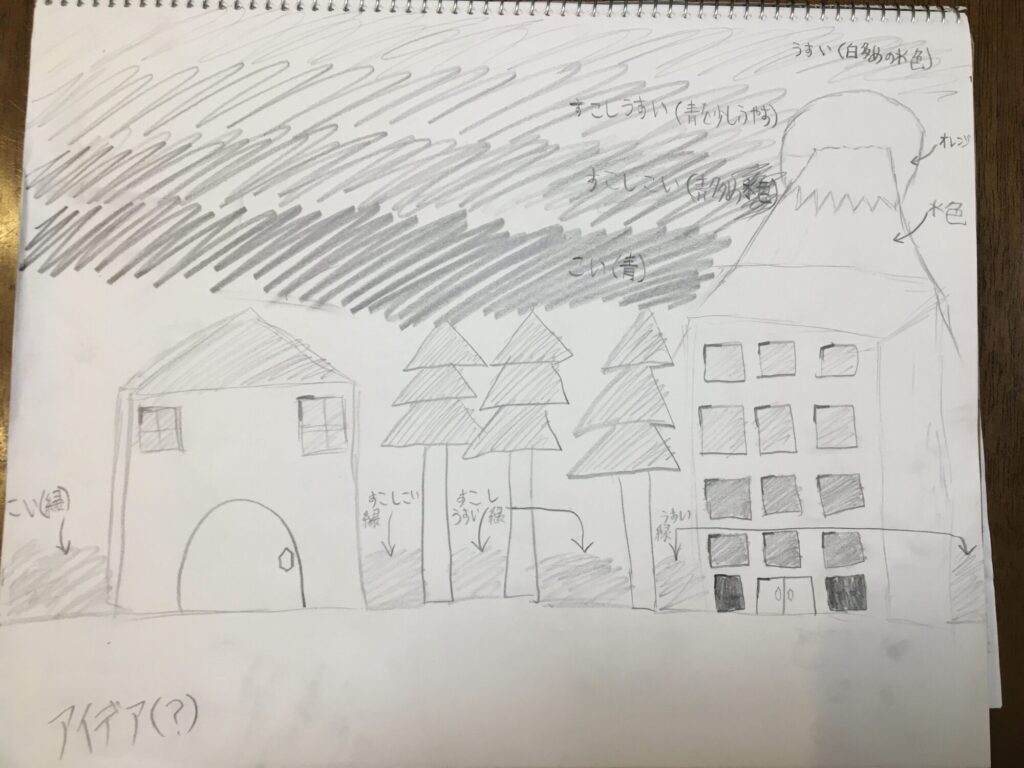 空気遠近法　1回目