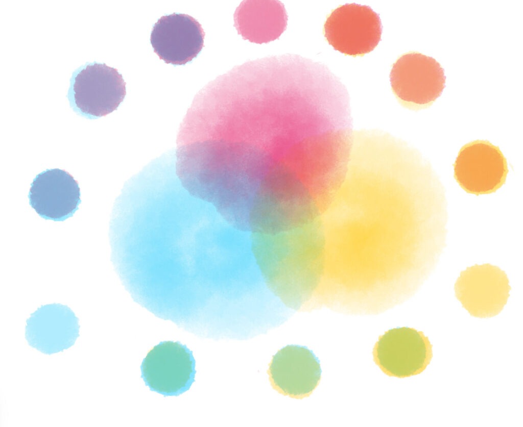 ホワホワデジタル色相環