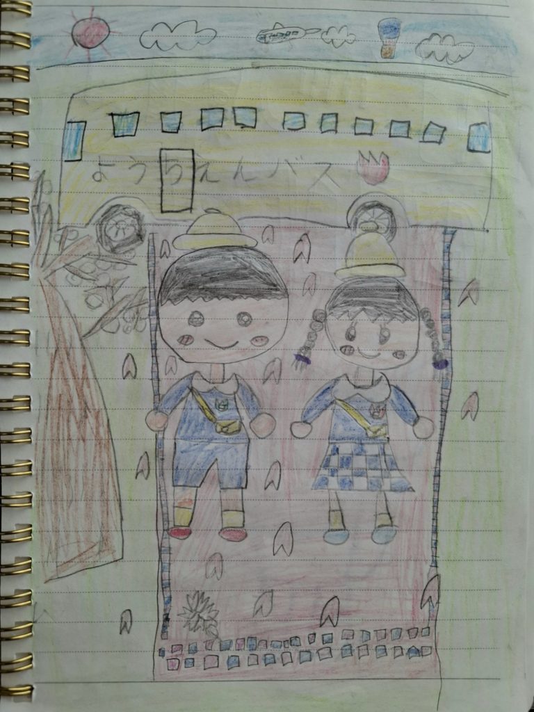 幼稚園の思い出