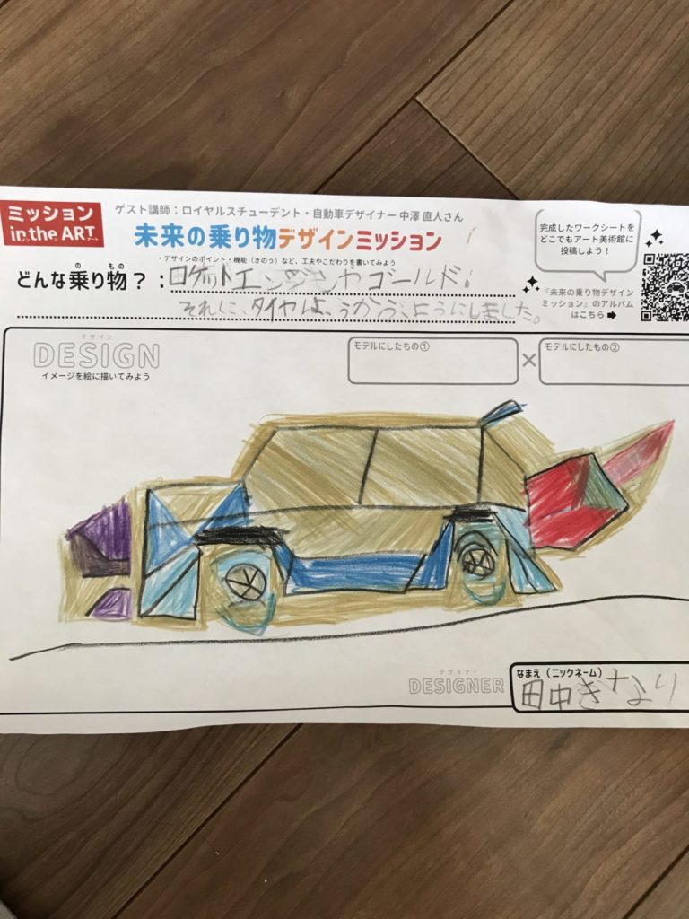 ロケットエンジンがついた未来の車
