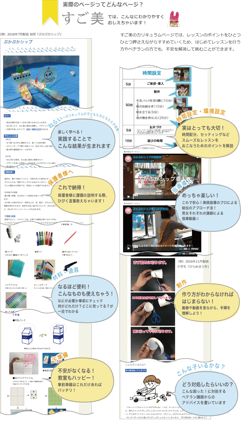 カリキュラムページ説明